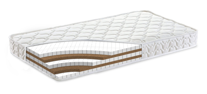 Demko Organic Mattresses